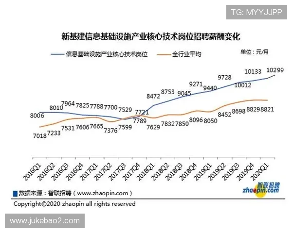 中国足球明星汇聚地揭秘哪个省份人才最多