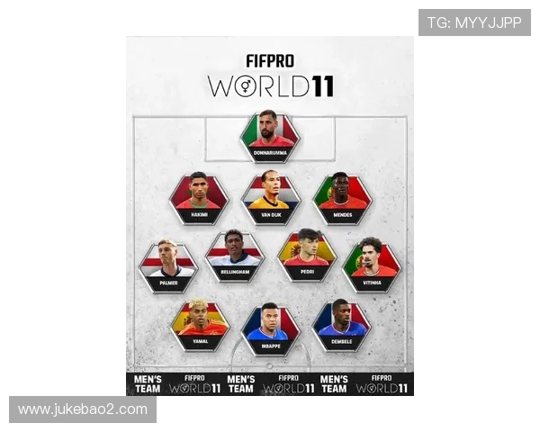 全球足球明星排名前100揭晓谁将成为足坛新王者